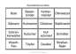Preview: in diesem Themen-Bingo-Spiel sind 48 Begriffe enthalten, alle Begriffe benennen einen alten Beruf